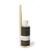Blackberry Absinthe Diffuser Refill