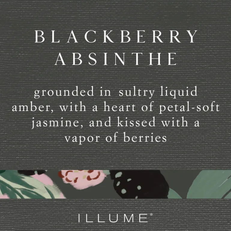 Blackberry Absinthe Diffuser Refill