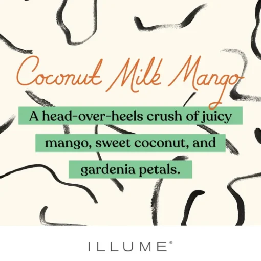 Coconut Milk Mango Pearl Glass Candle